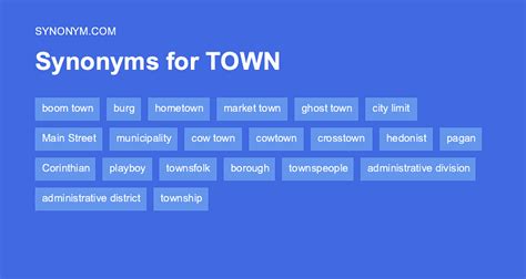 synonym for townspeople|another word for guidelines.